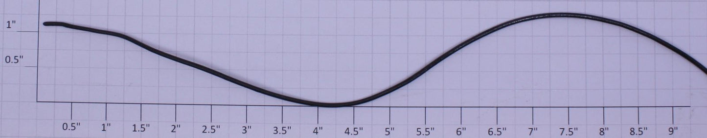 Lionel SW22-XBFT #22 Gauge Black Super-Flexible Wire - Per Foot