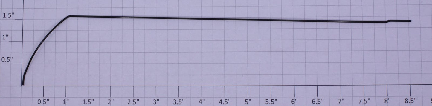 K-Line K3201-M002R Right Hand Handrail