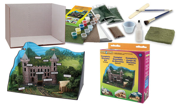 Woodland Scenics SP4197 Scene-A-Rama Building Complete Diorama Kit