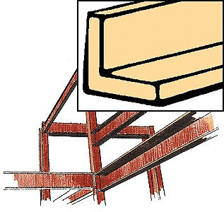 Northeastern Scale Lumber 70499 1/32" x 1/32" x 24" Wood Angles (Pack of 5)