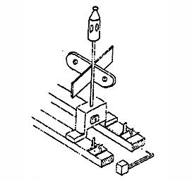 Keystone Locomotive 18 HO Switch Stand (Pack of 2)