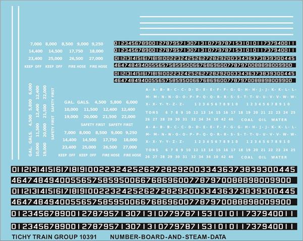 Tichy 10391 HO Number Boards/Steam Data White Data Decal