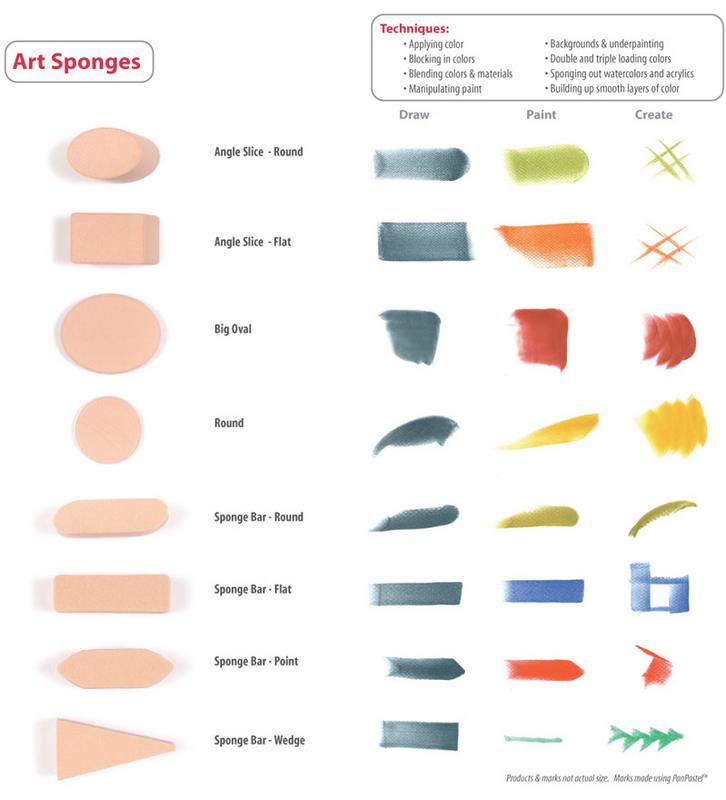 PanPastel 61023 Sofft Sponge Bar - Wedge (Pack of 3)