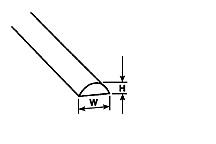Plastruct 92053 3/4" x 17-1/2" x 3/8" Clear Acrylic Half-Round Rod