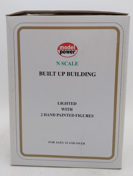 Model Power 2593 N Jackson Meat Packing Buil Up Building Lighted W/2 Figures