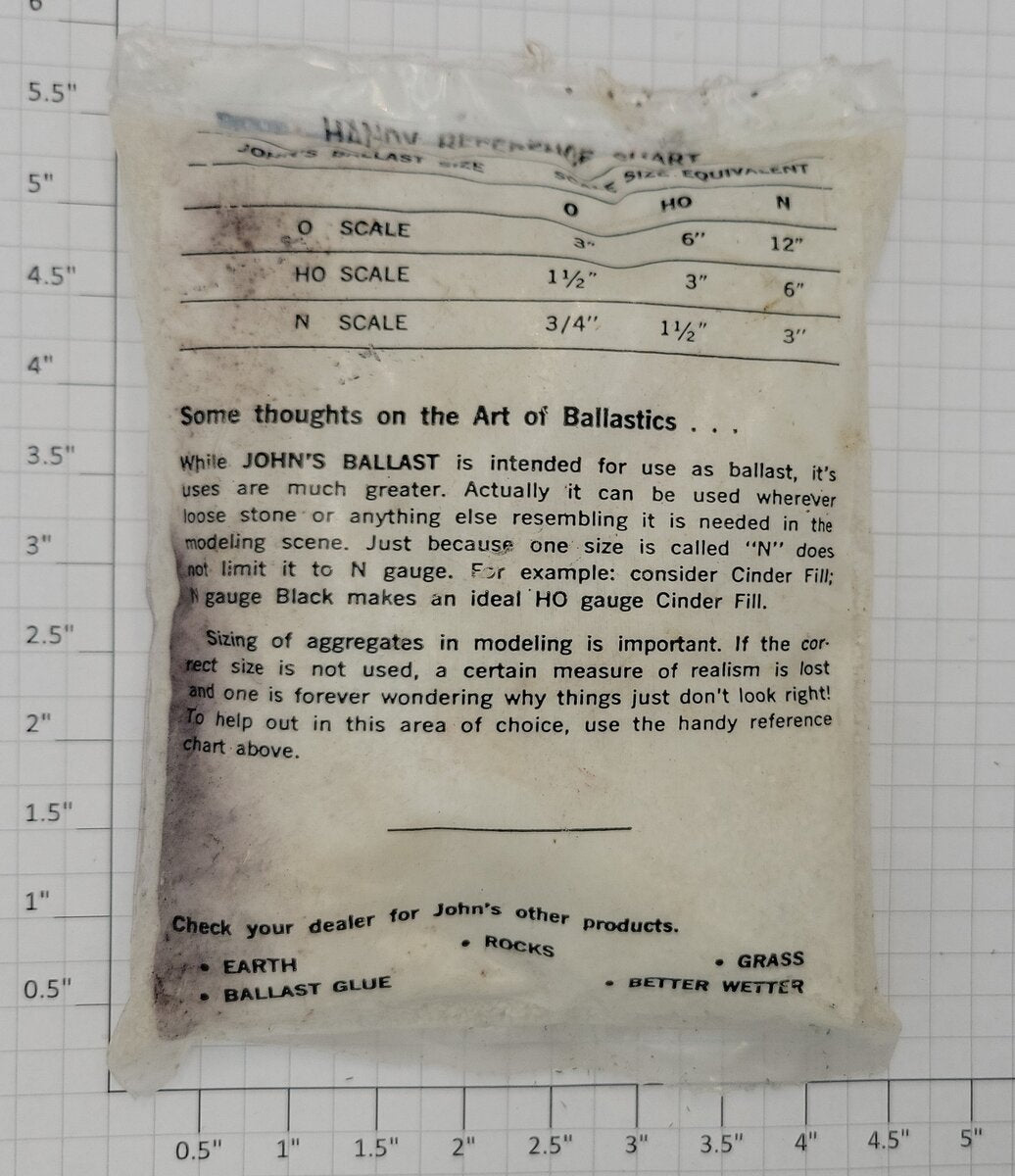 John's Lab 106-1 15 Oz. White Ballast Material