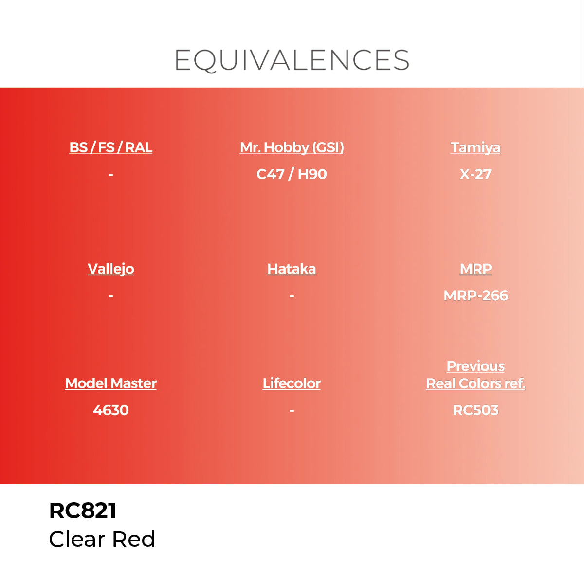 AK Interactive RC821 Real Colors Standard Clear Red Lacquer - 17 ml Paint Bottle