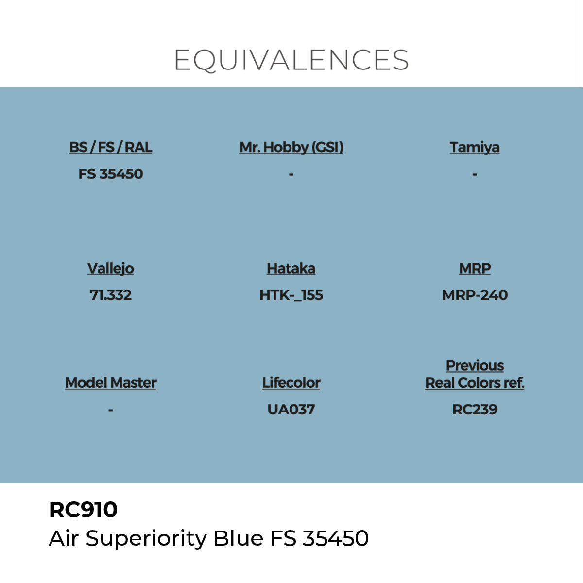 AK Interactive RC910 Real Colors Military Air Superiority Blue - 17 ml Bottle