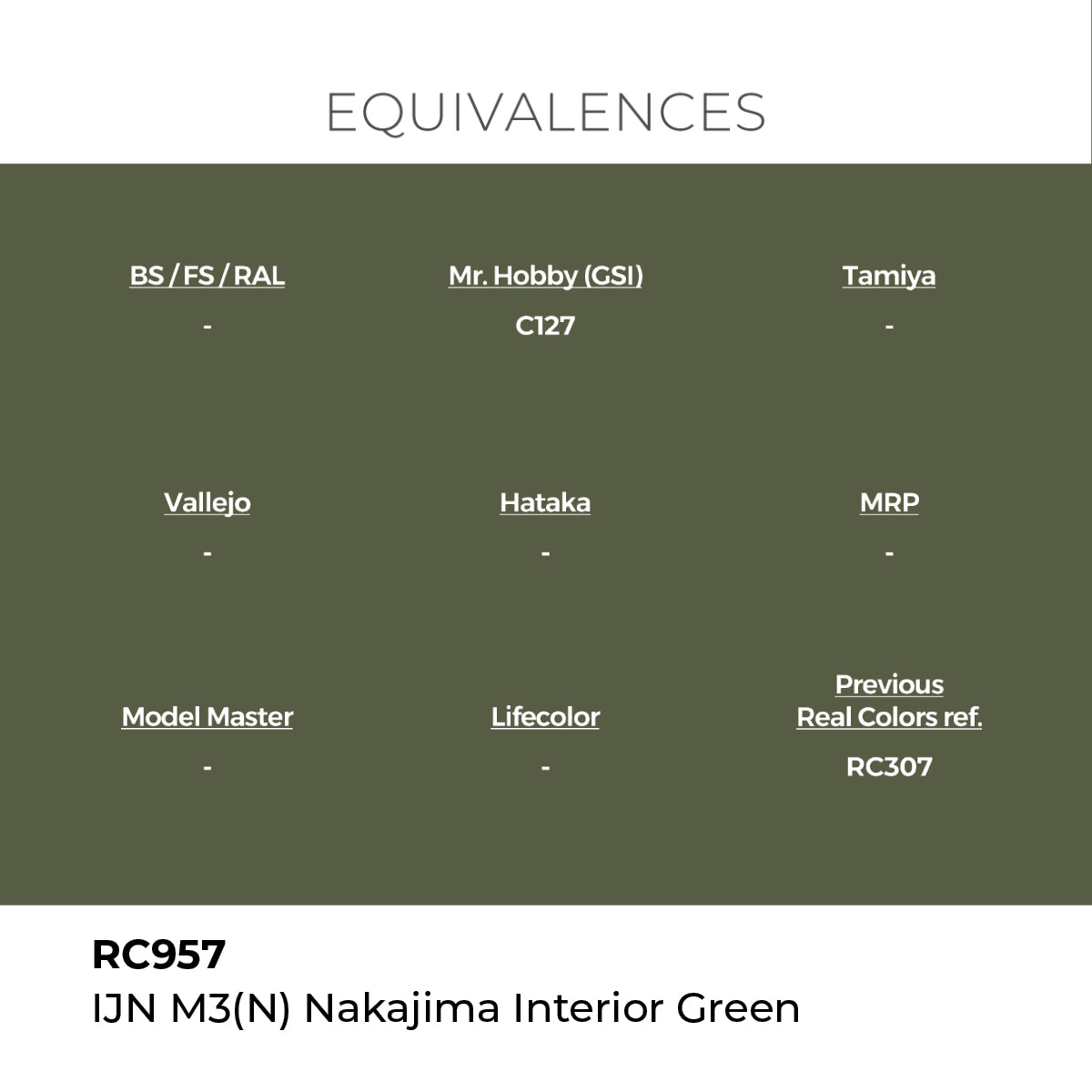 AK Interactive RC957 Real Colors IJN M3(N) Nakajima Interior Green 17 ml Bottle
