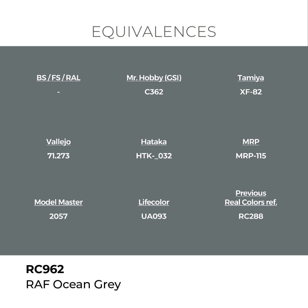 AK Interactive RC962 Real Colors Military RAF Ocean Grey - 17 ml Paint Bottle