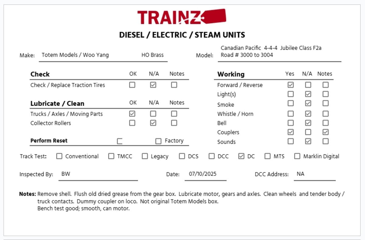 Totem Models HO BRASS CPR F2a 4-4-4 Steam Loco & Tender - Unpainted LN