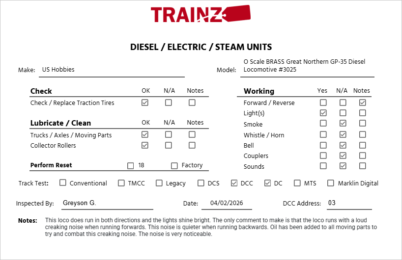 US Hobbies O Scale BRASS Great Northern GP-35 Diesel Locomotive #3025 EX/Box