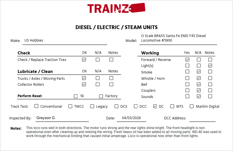 US Hobbies O Scale BRASS Santa Fe EMD F45 Diesel Locomotive #5900 EX