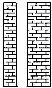 Campbell Scale Models 923 HO Square Brick Chimney (Pack of 2)