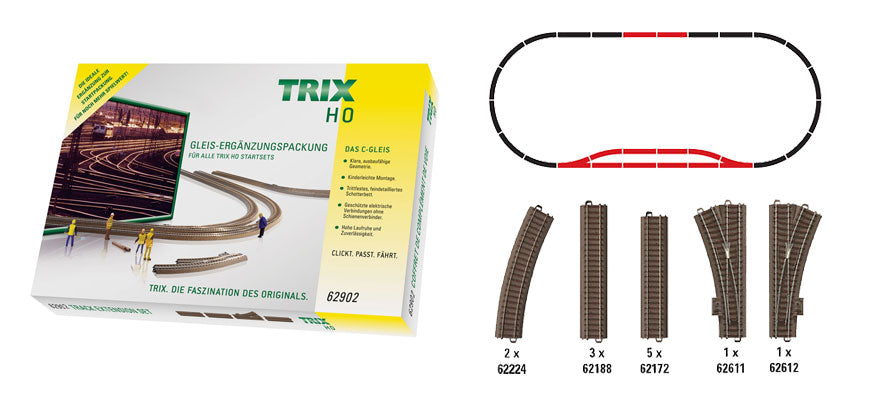 Trix 62902 HO C Track C2 Extension Set