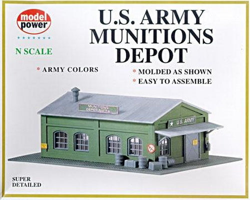 Model Power 1574 N Scale U.S. Army Munitions Depot Building Kit