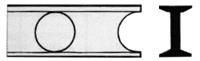 Plastruct 90931 5/32" x 4-1/16" x 1/8" Cellform Open Web Truss (Pack of 2)
