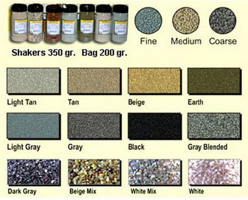 JTT Scenery Products 95220 Medium Gravel Bag, Black/200 grams