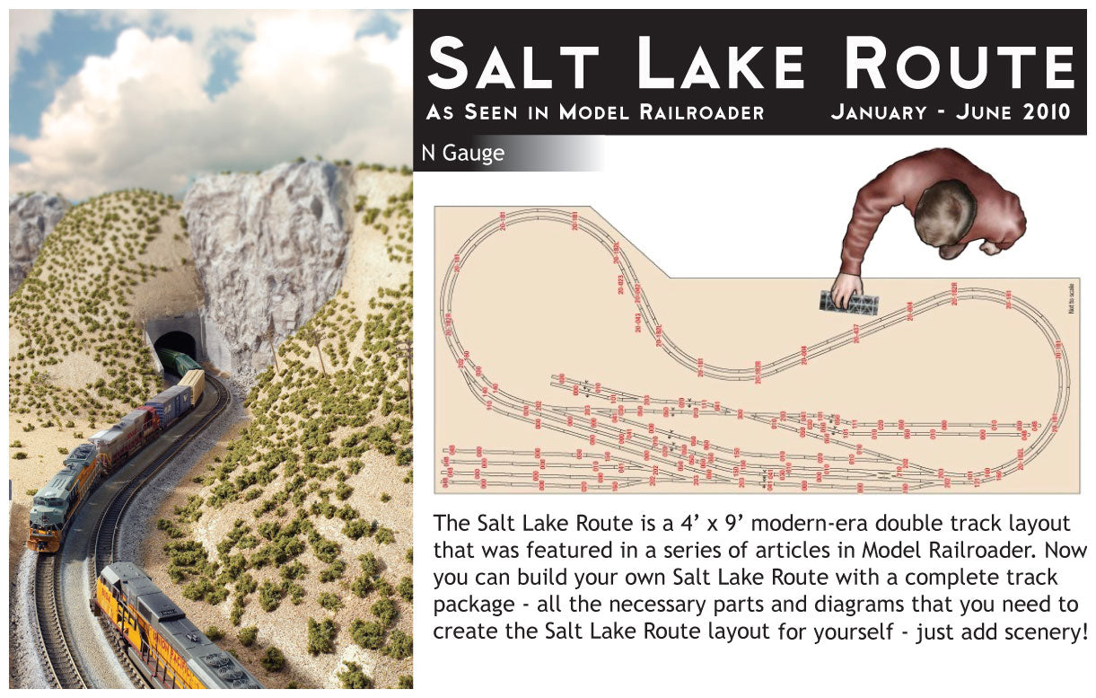 Kato 20-2010 Salt Route 4' x 9' Modern Era Double Track N Scale Layout Pack