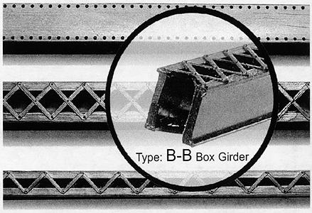 Central Valley Models 1900-5 HO Heavy Duty Laced Bridge Girders (Pack of 5)