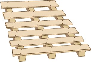 Northeastern Scale Lumber 95032 N 44" x 54" Freight Pallets (Pack of 32)