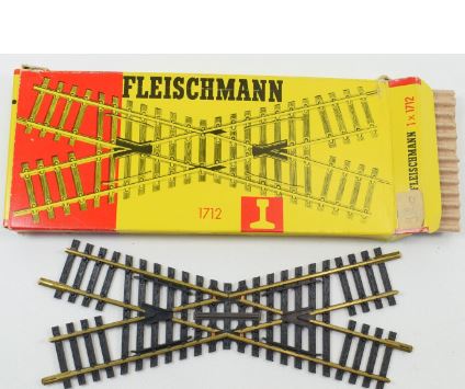 Fleischmann 1712 HO Crossover – Trainz