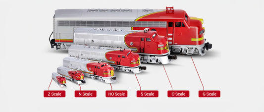 A Short Guide to Model Train Scales