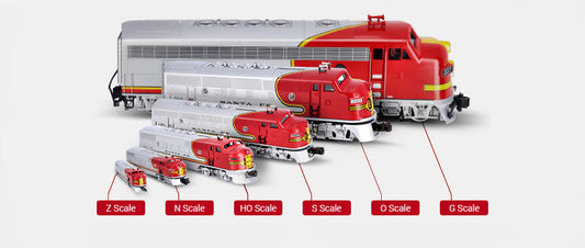 A Short Guide to Model Train Scales