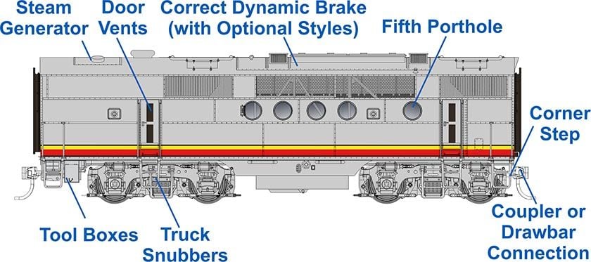 Rapido Trains 053504 HO Unnumbered AT&SF EMD FT Booster Diesel Locomotive