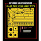 Rye Field Models RM-2026 1:35 M4A3 76W HVSS Early Type Resin Kit