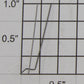Lionel 2625-50 Centering Spring