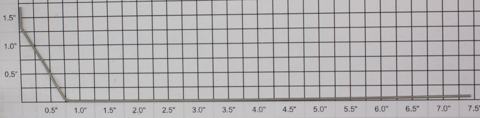 Lionel 8639-11 Left 4-6-2 Handrail