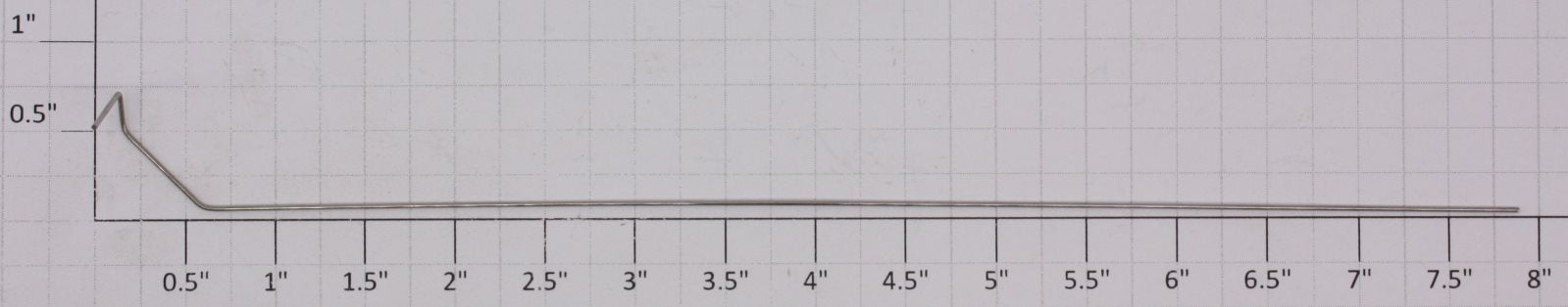 Lionel 28616-17 Left Hand Handrail