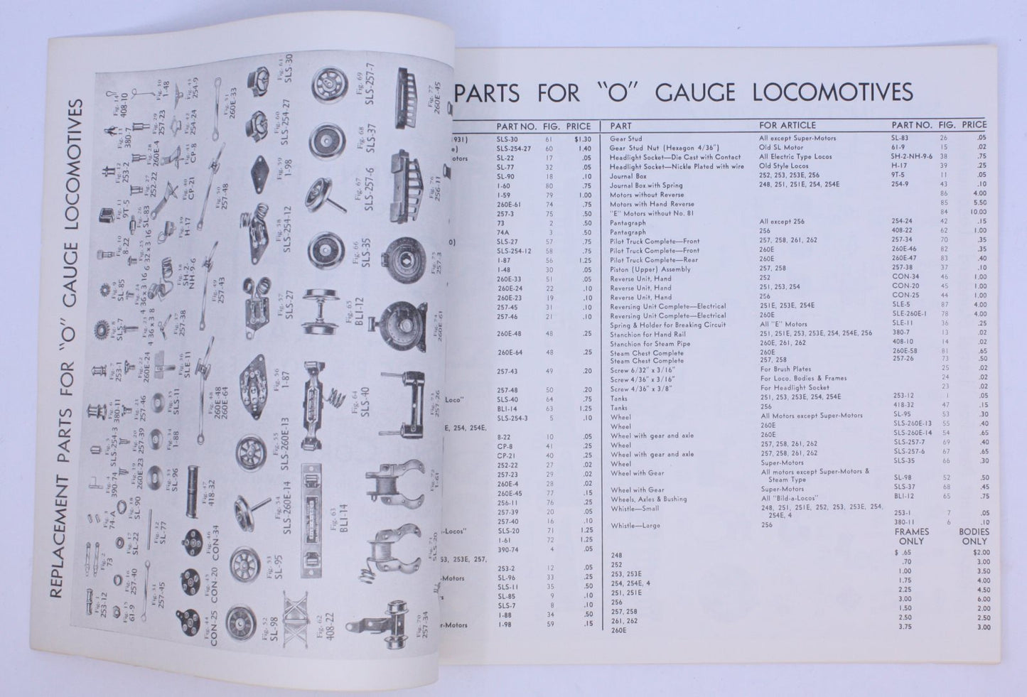 Lionel 1931-524 Electric Trains and Accessories Replacement Parts Booklet