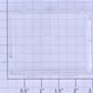 Lionel 18905-15 Clear Window Shell 44-Ton Switcher