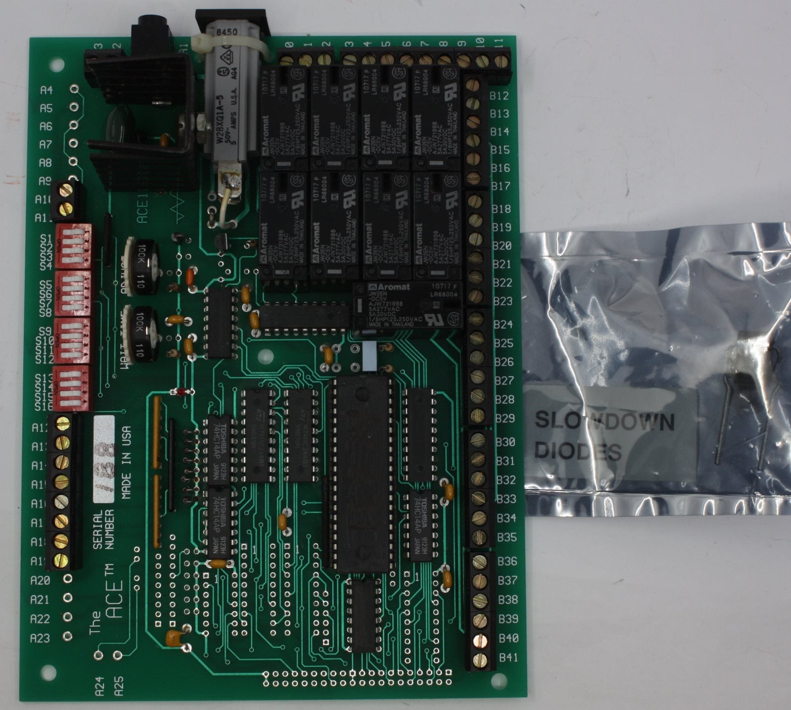 Electronics for Trains ACE-AC Multifunction Train Contol System