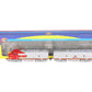 Athearn 8021 HO Santa Fe F7A-F7B Diesel Locomotive Set #39 & #332 LN/Box