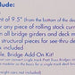 Atlas 6921 O Gauge Double Track Truss Bridge Kit - 3-Rail