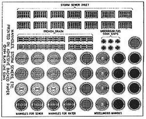 Blair Line 162 HO Scale Manhole Covers & Storm Drains