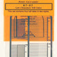 Gold Medal Models 8707 HO Railroad Telltales (Overhead Clearance Protection)