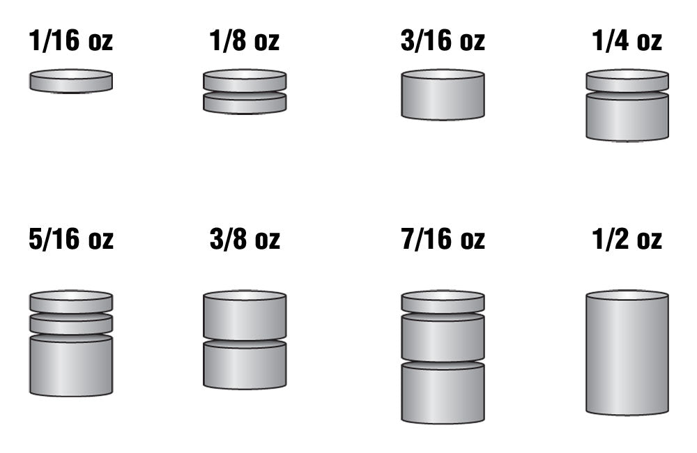 Pine-Car P3915 Tungsten Incremental Weights Cylinder 3 oz