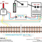 DCC Specialties PPX PowerPax DCC Programming Booster