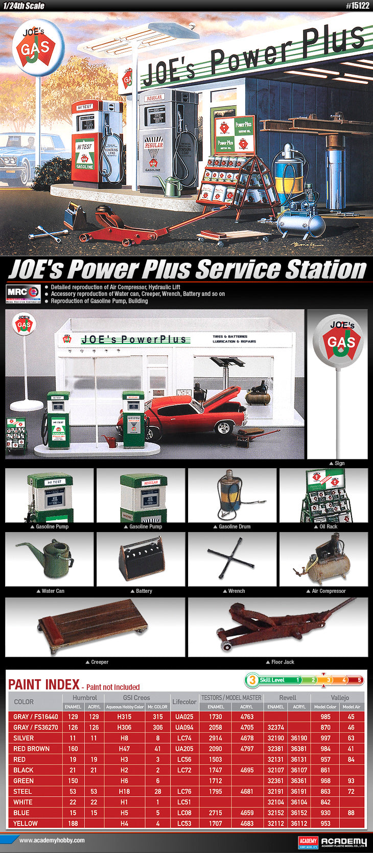 Academy 15122 1:24 Joe's Power Plus Service Station w/Accessories Model Kit