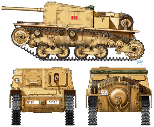 Italeri 6477 1:35 Semovente L40 da 47/32 Italian Army Military Tank Model Kit