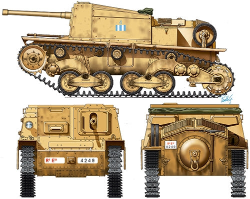 Italeri 6477 1:35 Semovente L40 da 47/32 Italian Army Military Tank Model Kit