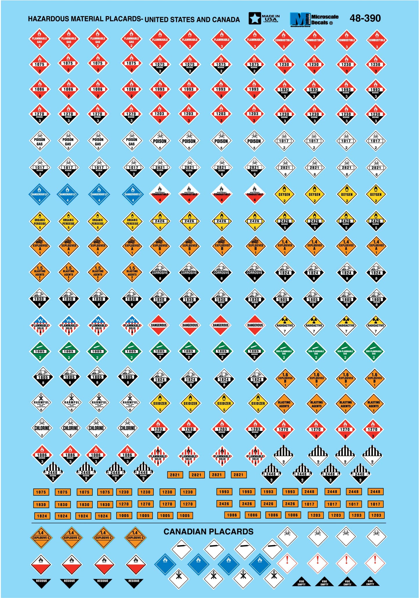 Microscale 48-390 O 1984+ US & Canada Hazardous Material Placards Decal Sheet