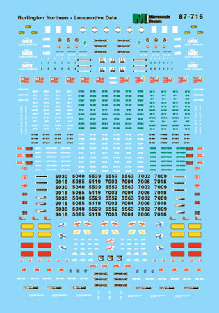 Microscale 87-716 HO 1980-1996 Burlington Northern Diesel Loco Data Decal Sheet