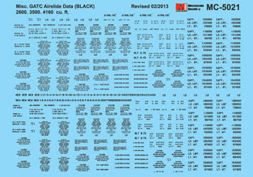 Microscale MC-5021 HO Black Miscellaneous GATC Airslide Data Decal Sheet