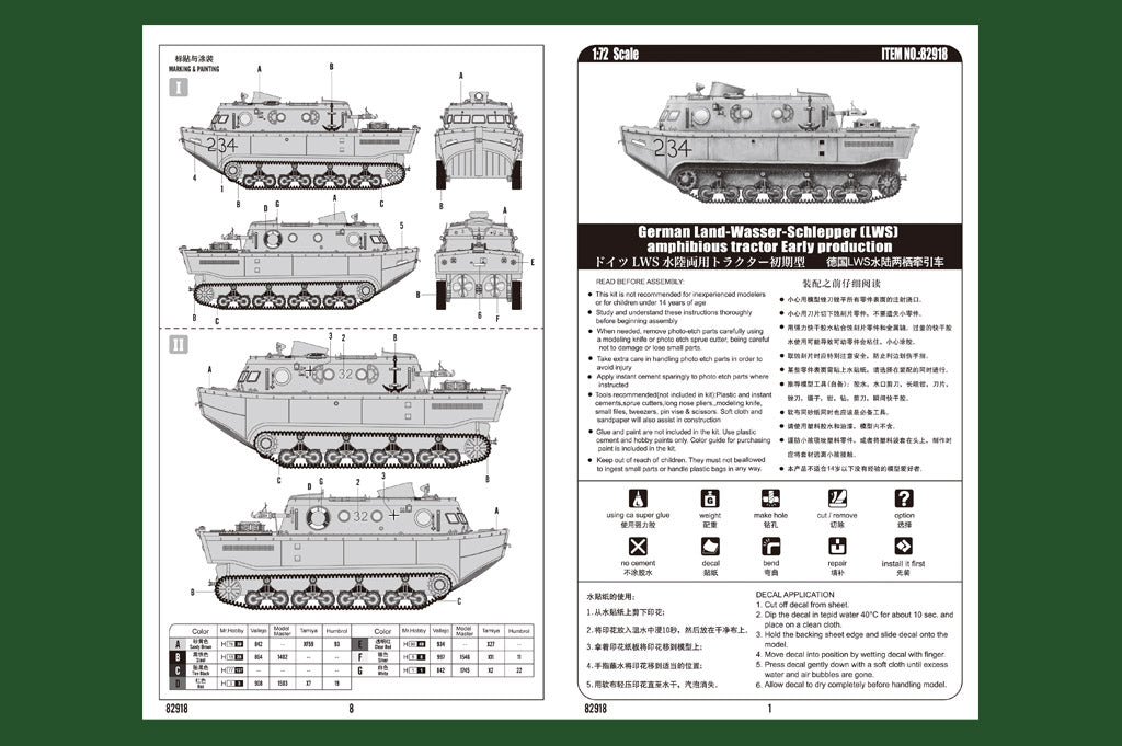 Hobby Boss Models 82918 1:72 German LWS Amphibious Tractor Early Prod Kit