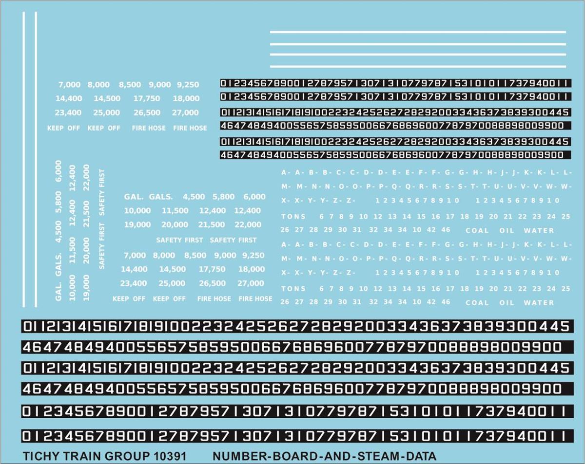 Tichy 10391N N Number Boards/Steam Data Decal Sheet